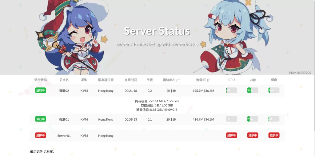 利用宝塔安装ServerStatus探针