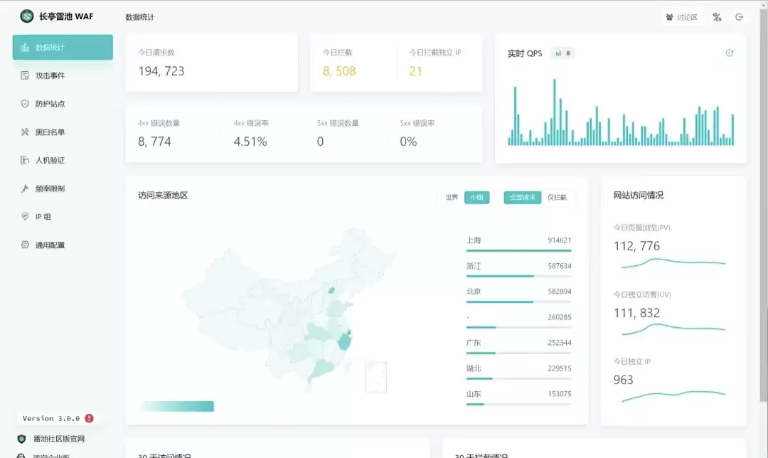 雷池网站免费安全卫士 2 雷池网站免费安全卫士