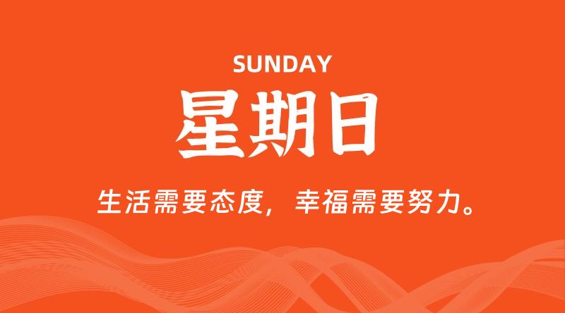 02月16日，星期日, 每天60秒读懂全世界！