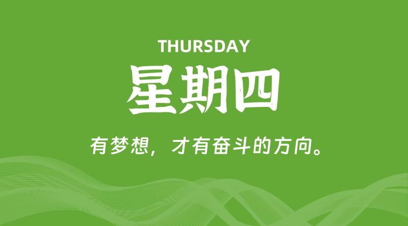 02月20日,星期四, 每天60秒读懂全世界! 1 02月20日,星期四, 每天60秒读懂全世界!