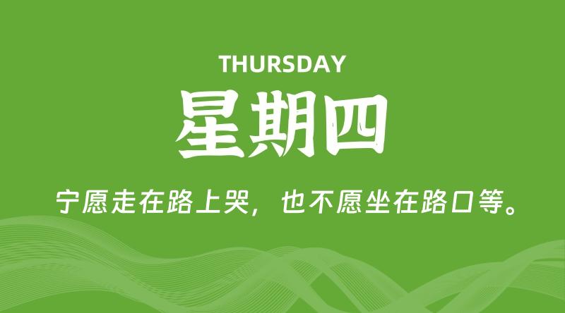 03月20日，星期四, 每天60秒读懂全世界！