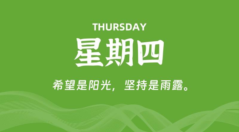 06月12日，星期四, 每天60秒读懂全世界！