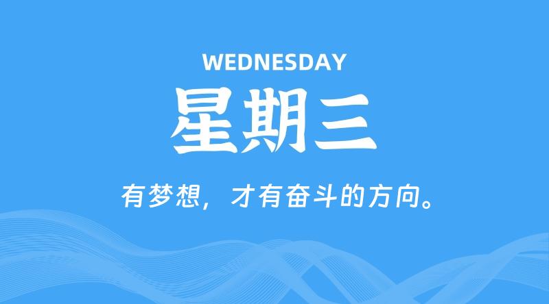 07月30日，星期三, 每天60秒读懂全世界！