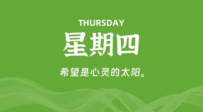 01月29日，星期四, 每天60秒读懂全世界！