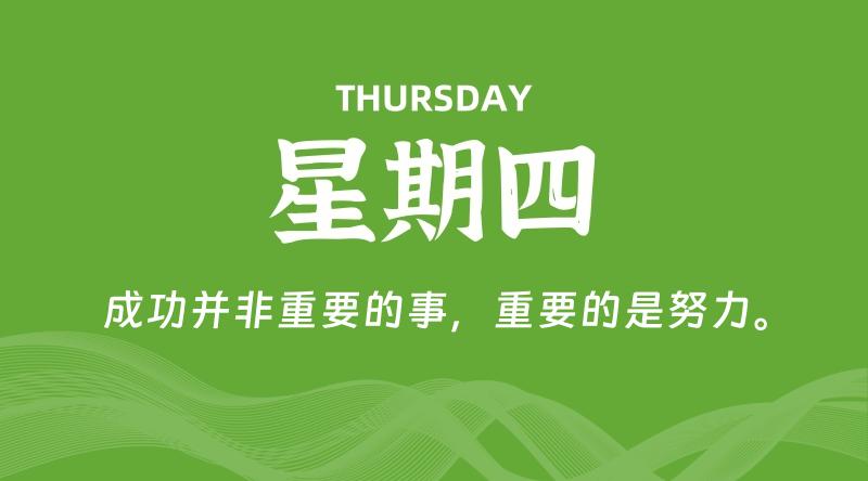 02月19日，星期四, 每天60秒读懂全世界！
