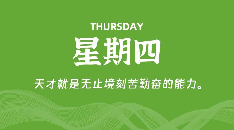 04月30日，星期四, 每天60秒读懂全世界！
