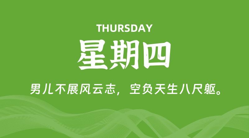 06月04日，星期四, 每天60秒读懂全世界！