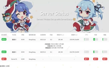 利用宝塔安装ServerStatus探针
