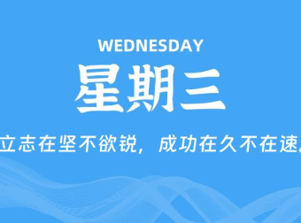 03月18日，星期三, 每天60秒读懂全世界！