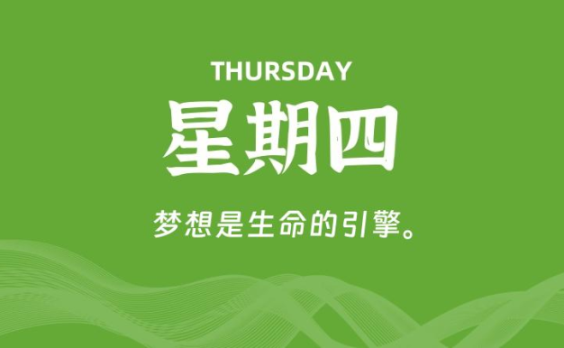 01月15日,星期四, 每天60秒读懂全世界!
