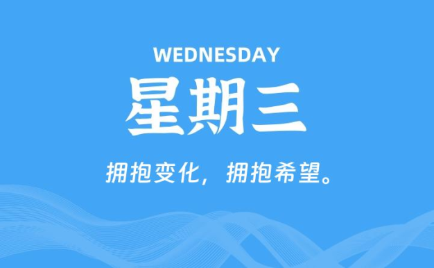 03月04日，星期三, 每天60秒读懂全世界！