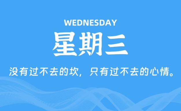 04月15日，星期三, 每天60秒读懂全世界！