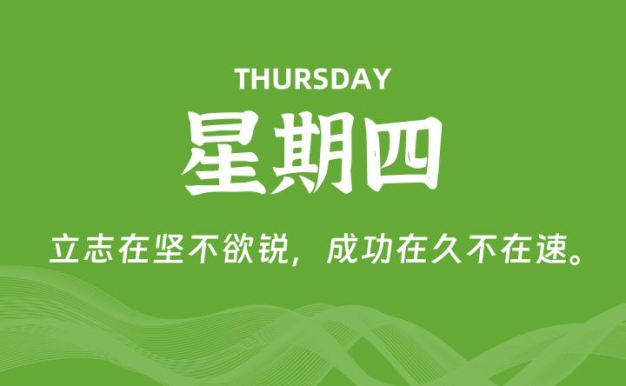 04月16日，星期四, 每天60秒读懂全世界！
