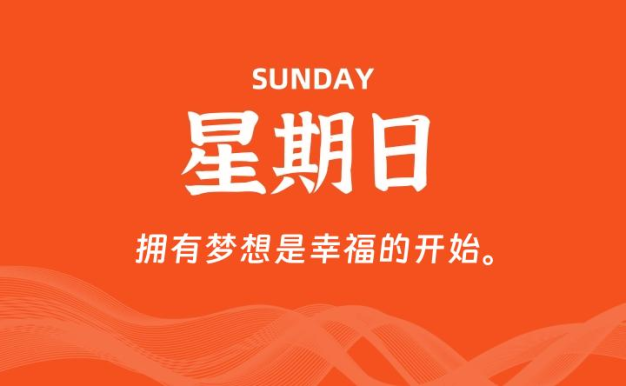 04月19日，星期日, 每天60秒读懂全世界！