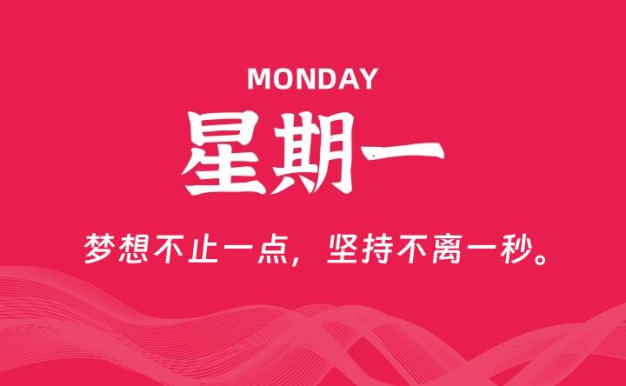 04月20日，星期一, 每天60秒读懂全世界！