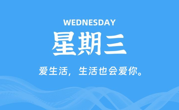 04月22日，星期三, 每天60秒读懂全世界！