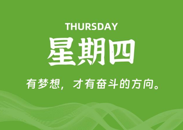 02月20日，星期四, 每天60秒读懂全世界！