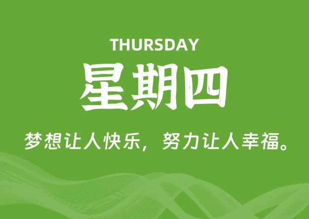 03月13日，星期四, 每天60秒读懂全世界！
