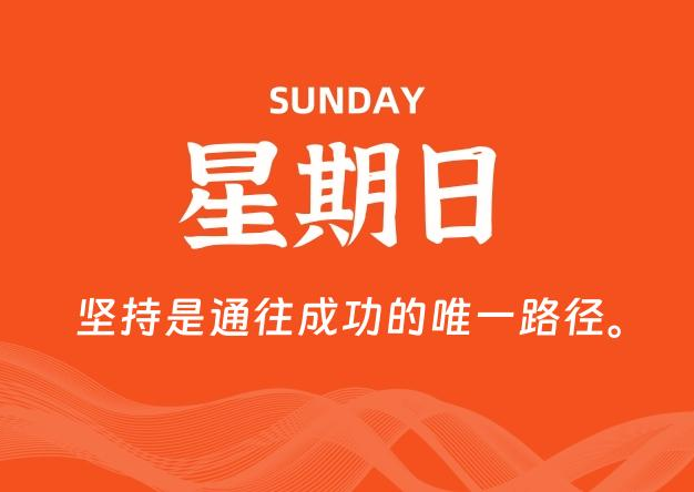 04月20日，星期日, 每天60秒读懂全世界！