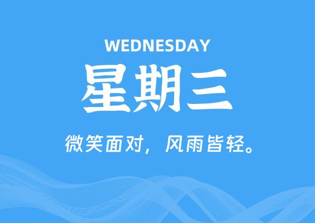 12月10日，星期三, 每天60秒读懂全世界！