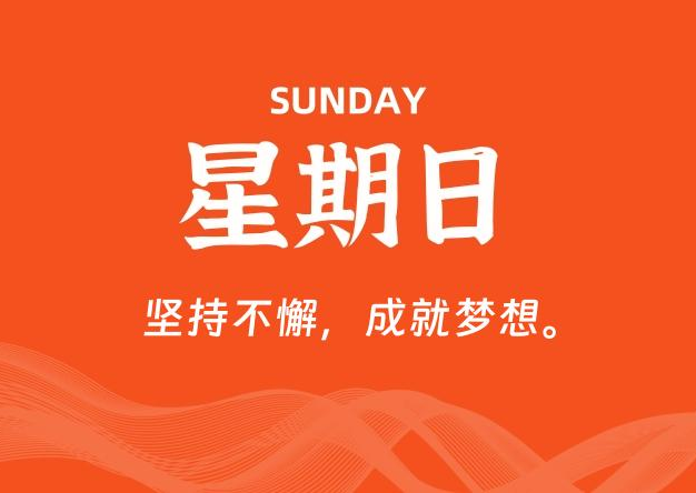 01月11日，星期日, 每天60秒读懂全世界！