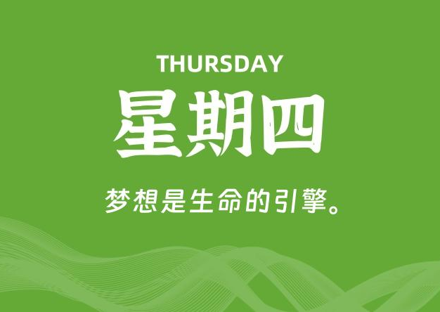 01月15日，星期四, 每天60秒读懂全世界！