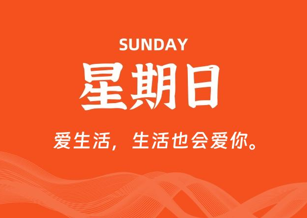 02月22日，星期日, 每天60秒读懂全世界！