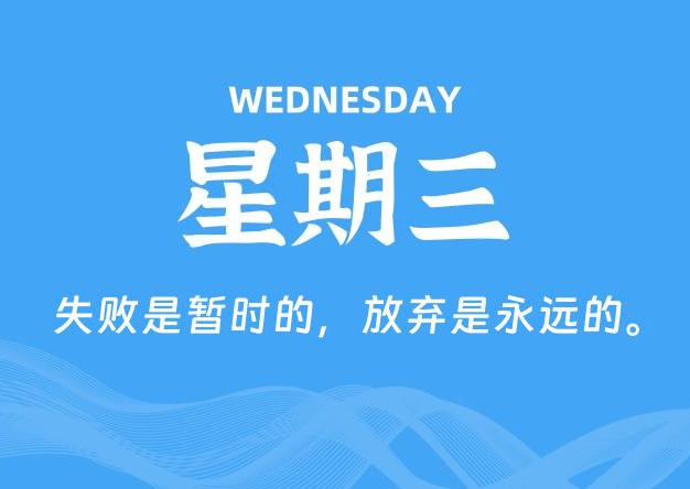 03月25日，星期三, 每天60秒读懂全世界！
