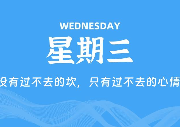04月15日，星期三, 每天60秒读懂全世界！