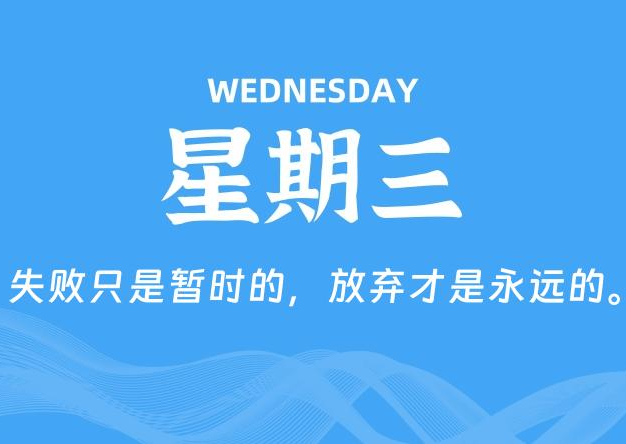04月29日，星期三, 每天60秒读懂全世界！